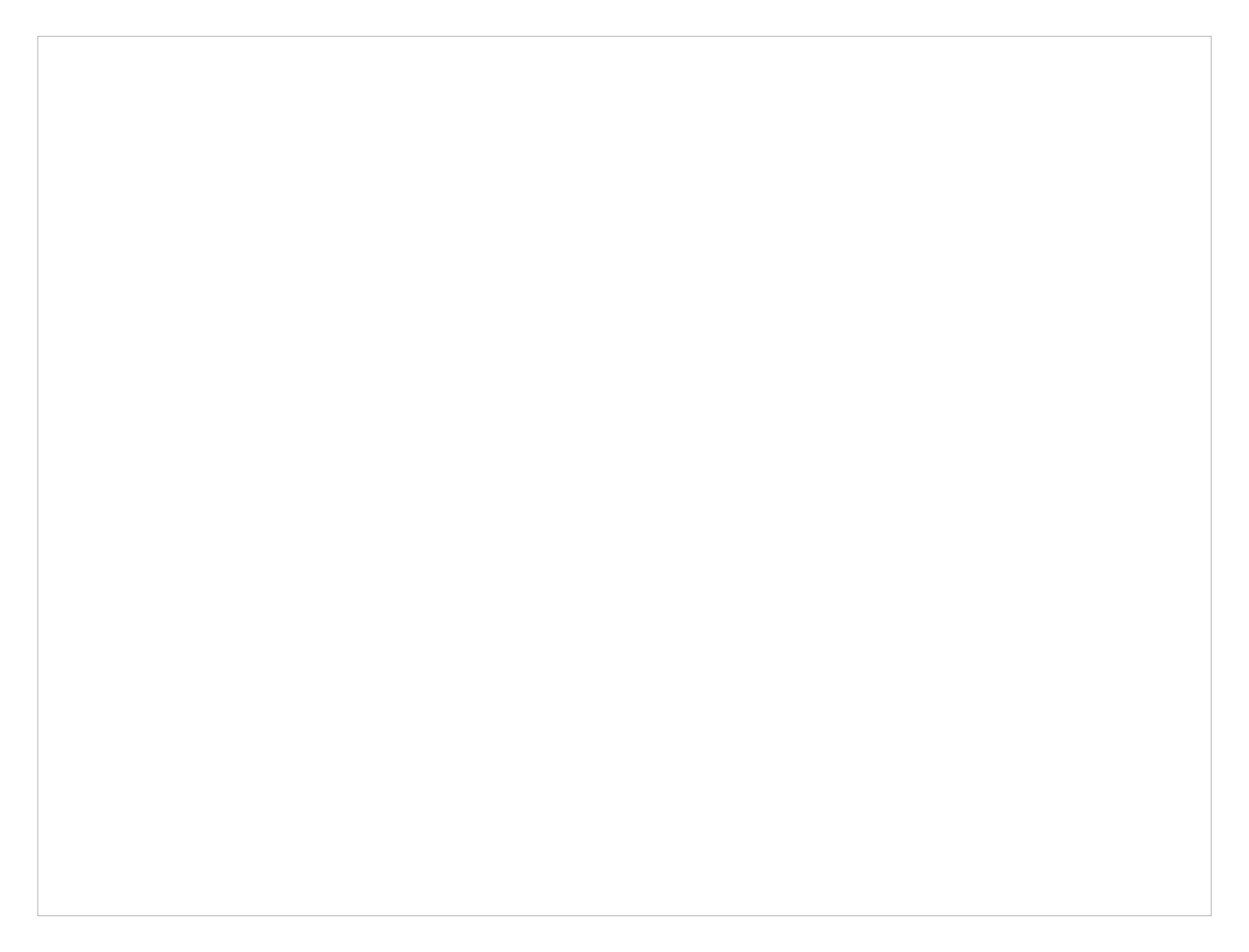 24" X 18" VINYL ROOF SIGNAGE